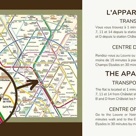 6pers#chatelet#les Halles#rivoli Appartamento Parigi
